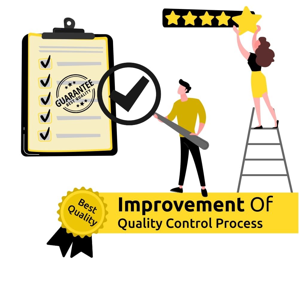 improvement-of-quality-control-methods-and-process-2021