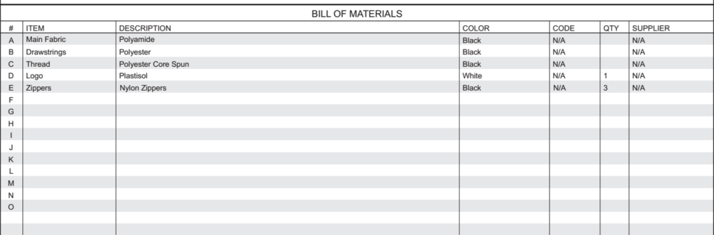 What is a BOM (Bill of Materials) in a Tech Pack?