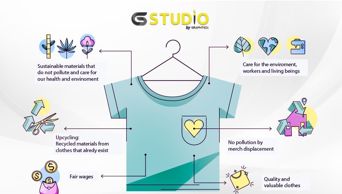 T-Shirt Tech Pack